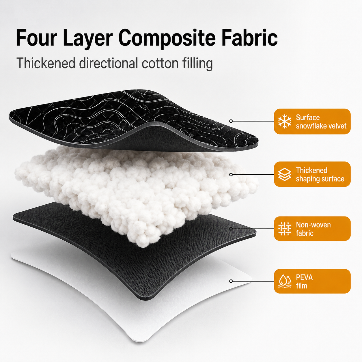 TerraShield Outdoor Mat